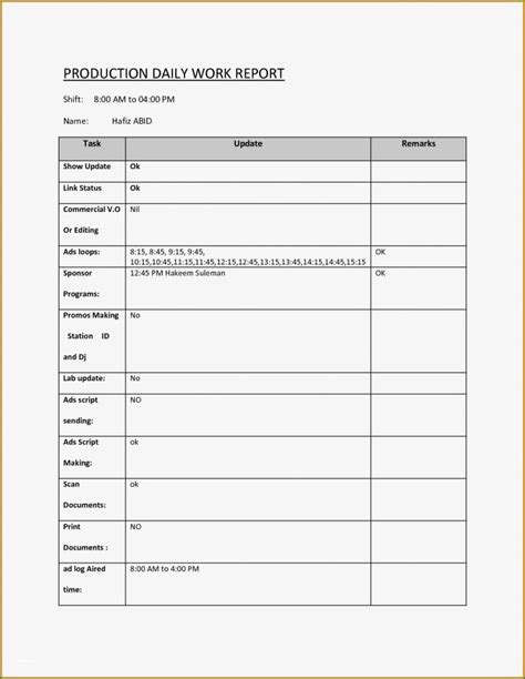 Nurse shift report templates for standardized reporting