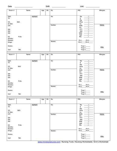 Handoff shift report template for comprehensive reporting