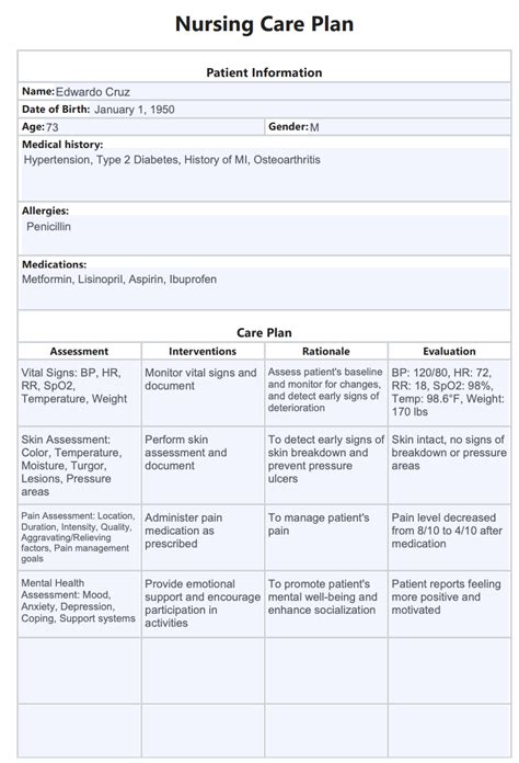 Nursing Care Plan Format