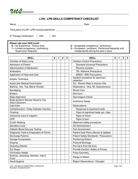 Nursing Competency Checklist Printable