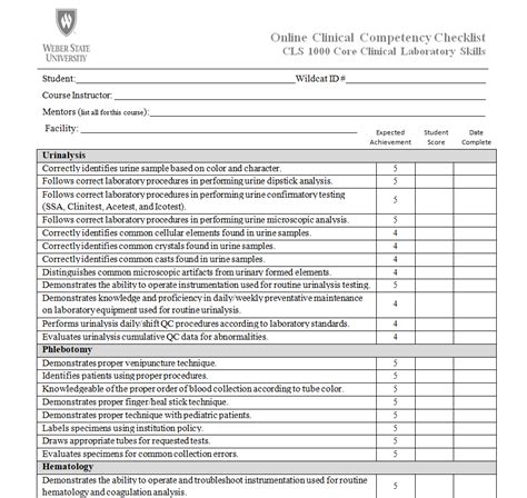 Nursing Competency Checklist Template Word