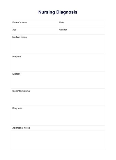 Nursing Diagnosis Template