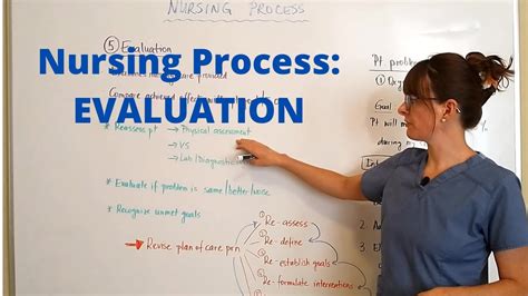 Nursing Evaluation and Outcomes