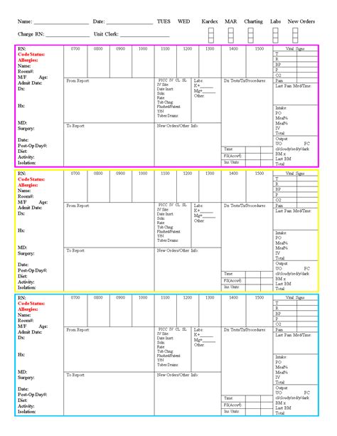 Nursing Med Surg Worksheet Printable Examples