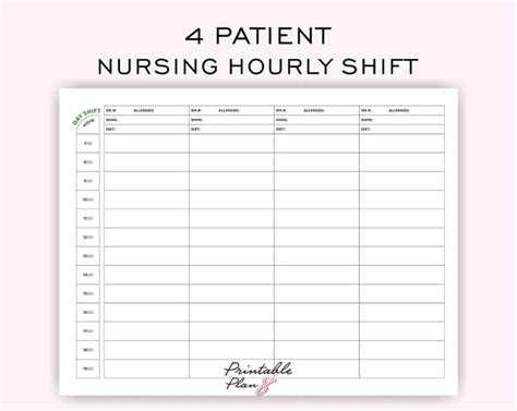 Nursing Practice Templates