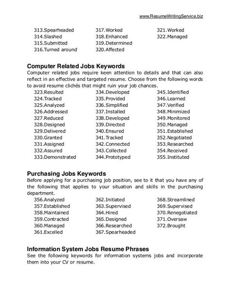 Nursing Resume Keywords