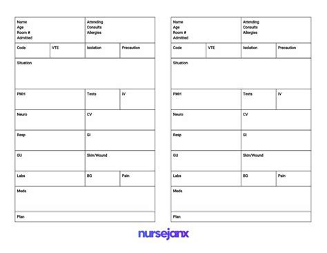 Nursing Shift Report Template