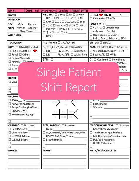 Nursing Shift Report Template Design