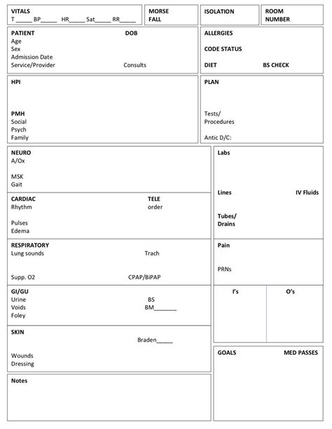 Nursing Shift Report Template Layout