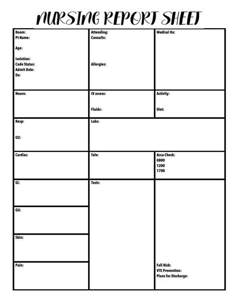 Nursing Shift Report Template Structure