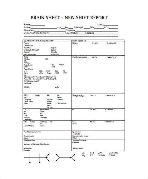 Nursing Shift Report Templates Doc