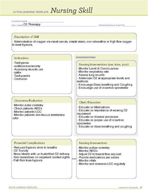 Nursing Skill Template Best Practices