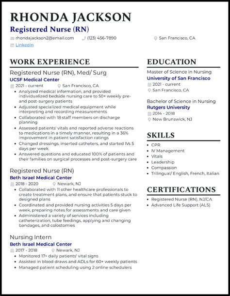 Nursing Student Resume Template Sample 5