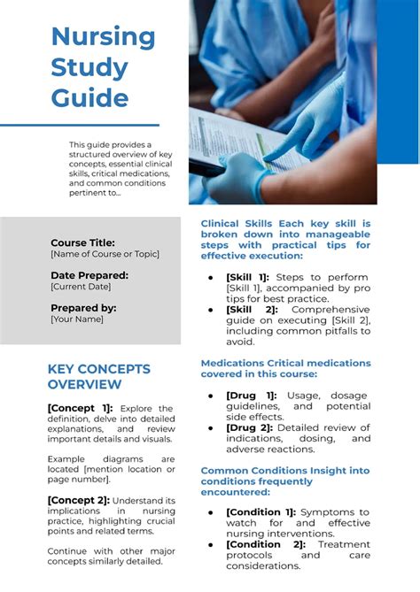 Nursing Study Guide Template Components