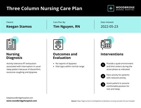 Nursing Template 1