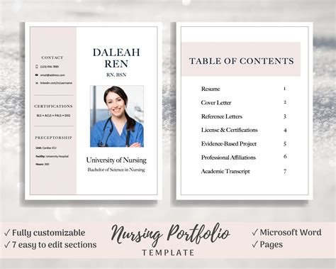 Nursing Template 2