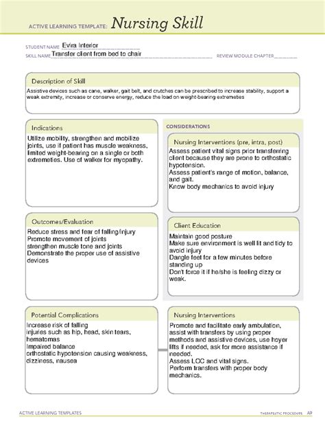 Nursing Templates