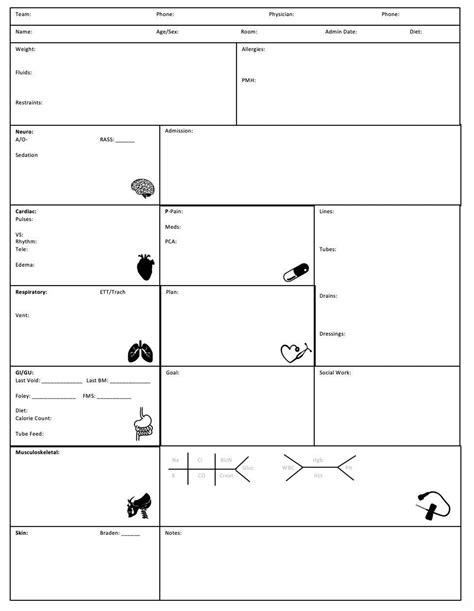 Nursing Template 2