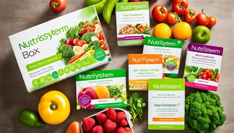 Nutrisystem EBT acceptance