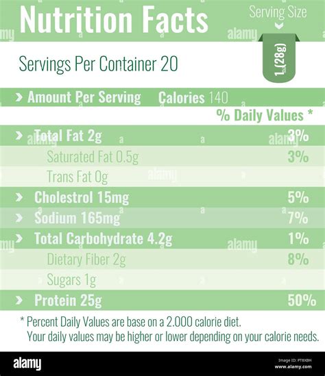 Nutrition Facts label design template