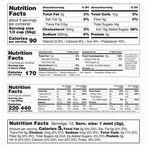 Nutrition Facts Template Columns