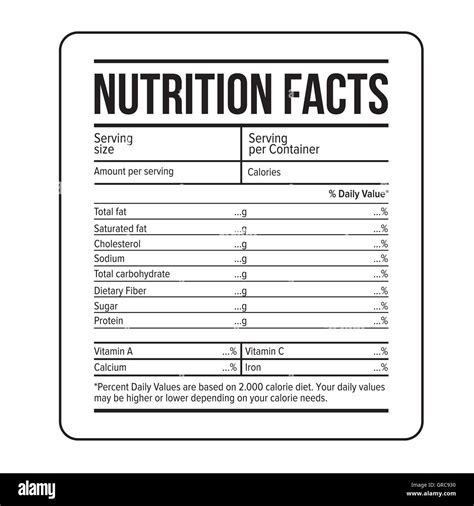 Nutrition Label Template as Educational Tool