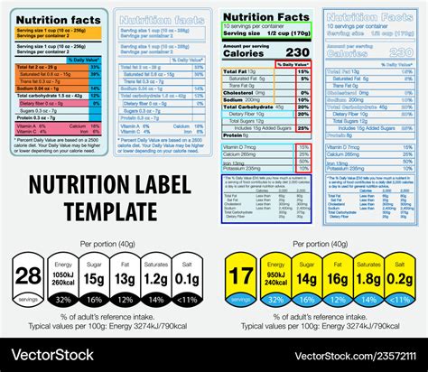 Nutrition label template design