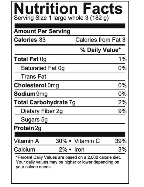 Nutrition Label Templates in Word Sample