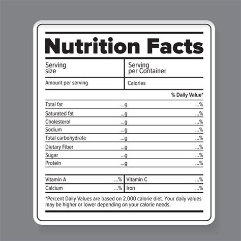 Nutrition Label Word Template Components