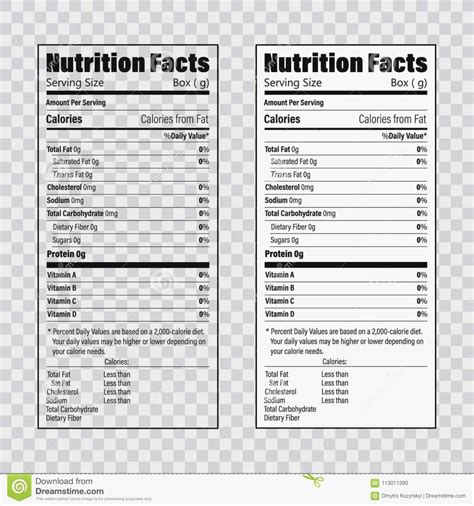 Nutrition Label Word Template Structure