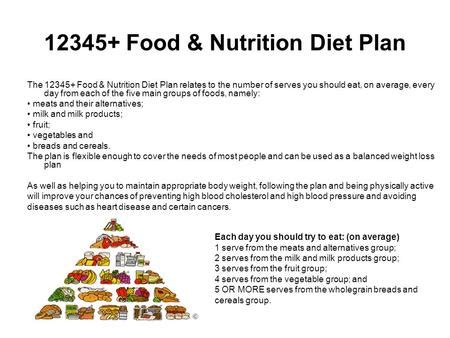 Nutrition planning for a healthy lifestyle