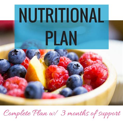 Nutrition planning with iProfile 3.0 software