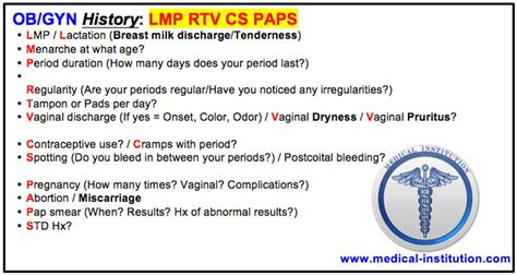 OB-GYN history and physical template