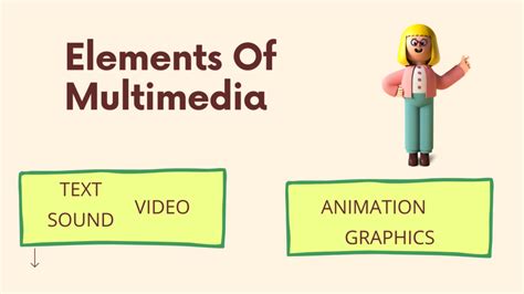 Obituary multimedia elements example