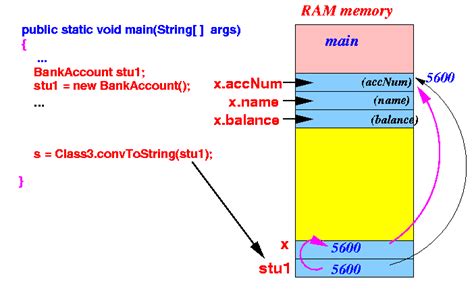 Object Variable