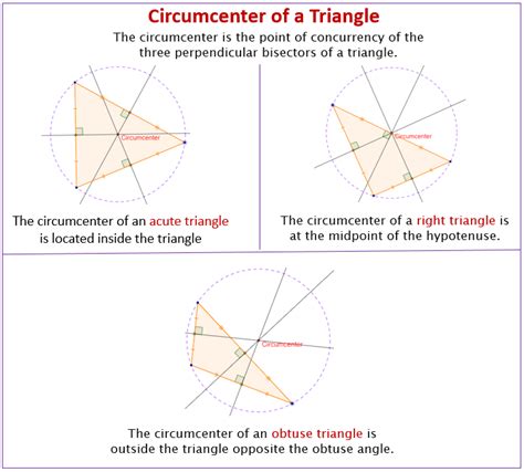 Obtuse circumstances in life