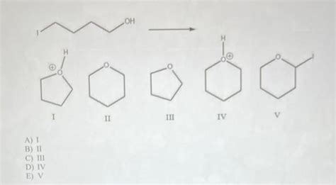 Obtuse reactions in people