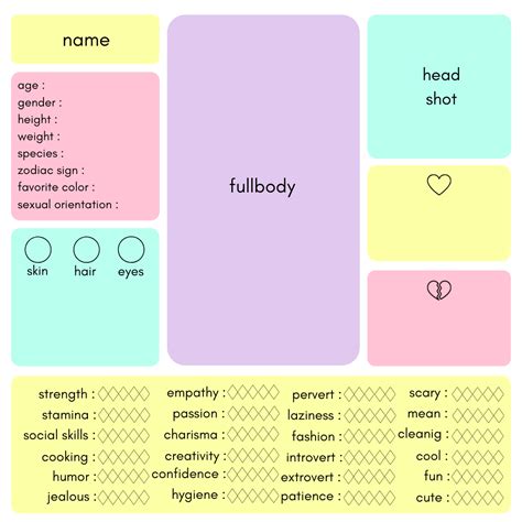 OC Template Tips and Tricks