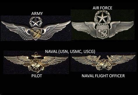 Occupational badge for Aircraft Mechanic Marines