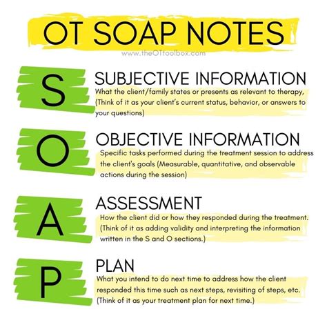 Occupational Therapy Notes