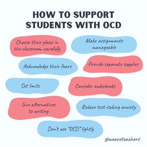 OCD Support