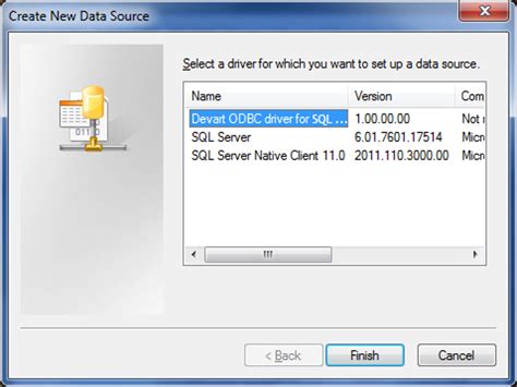 SQL Server ODBC Driver