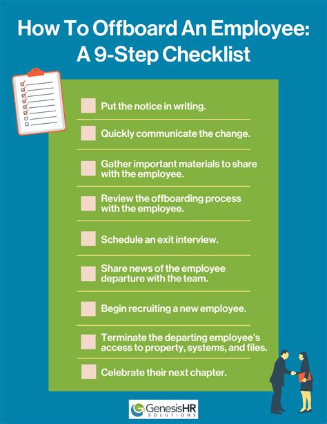 Offboarding Checklist