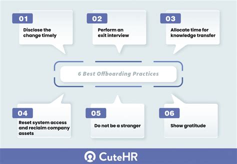 Offboarding Process Tips