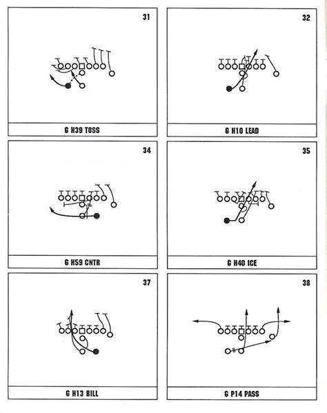 Offense-Only Football Playbook Template