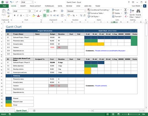 Office 365 Project Plan Template