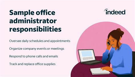 Office Administrator Jobs Near Me