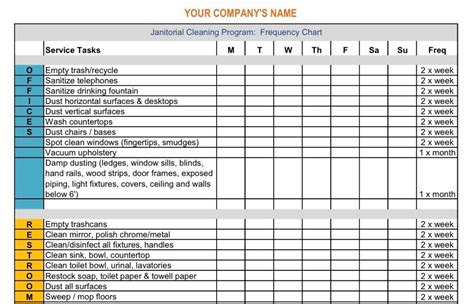 Office cleaning checklist template with frequency