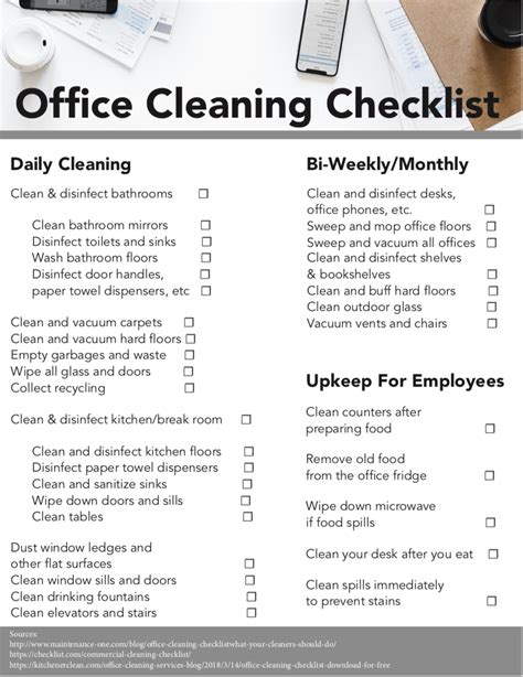 Office cleaning checklist template with notes