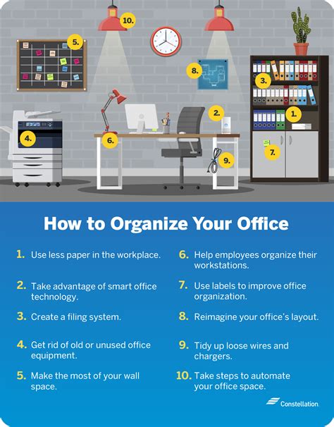 Office organization tips